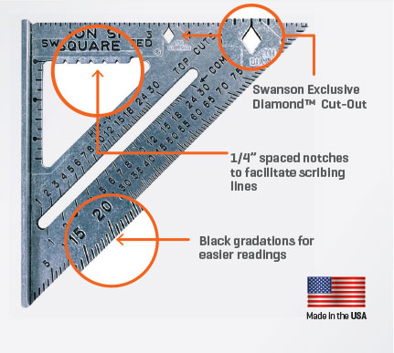 Swanson Rafter Length Chart