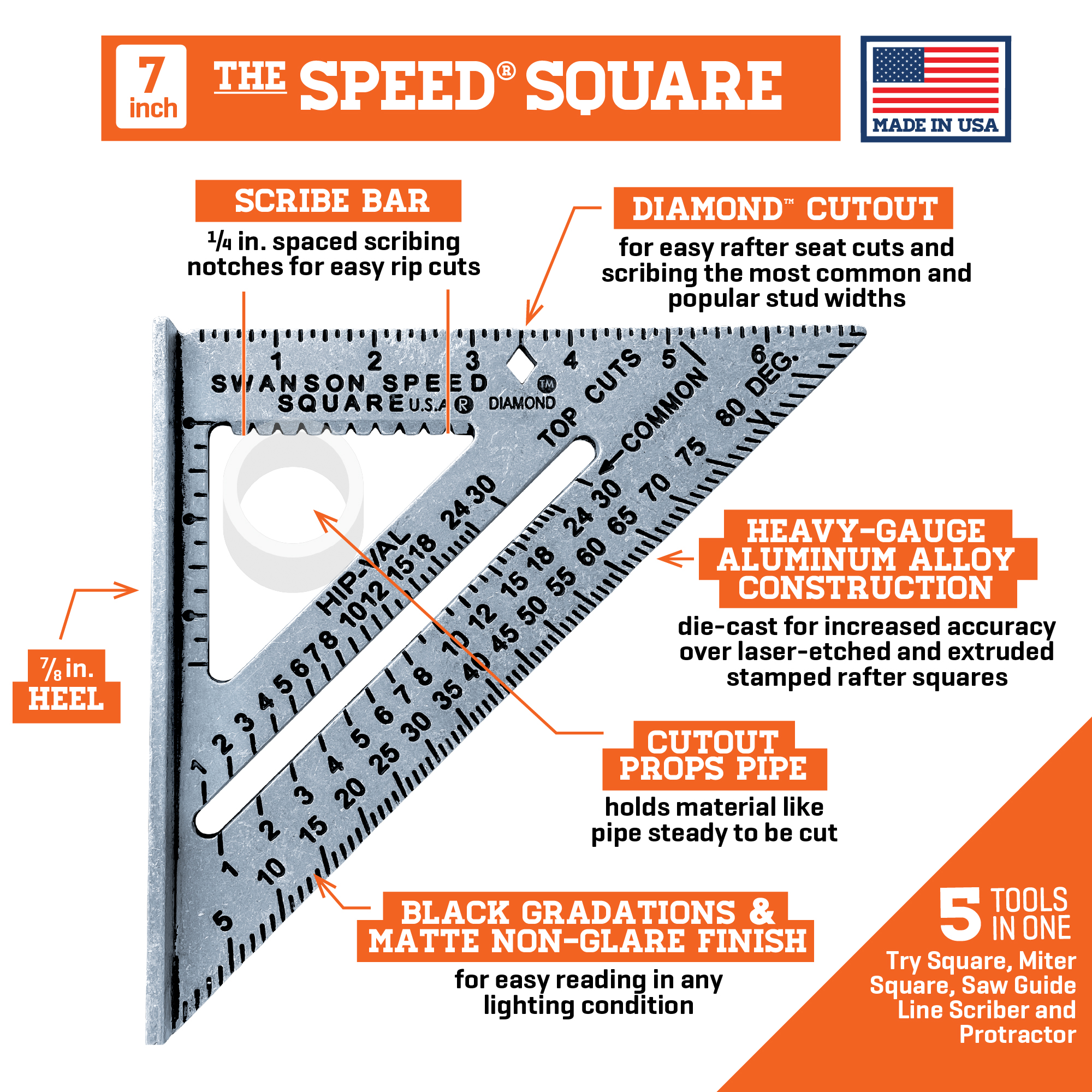 Speed® Square - Swanson Tool Company