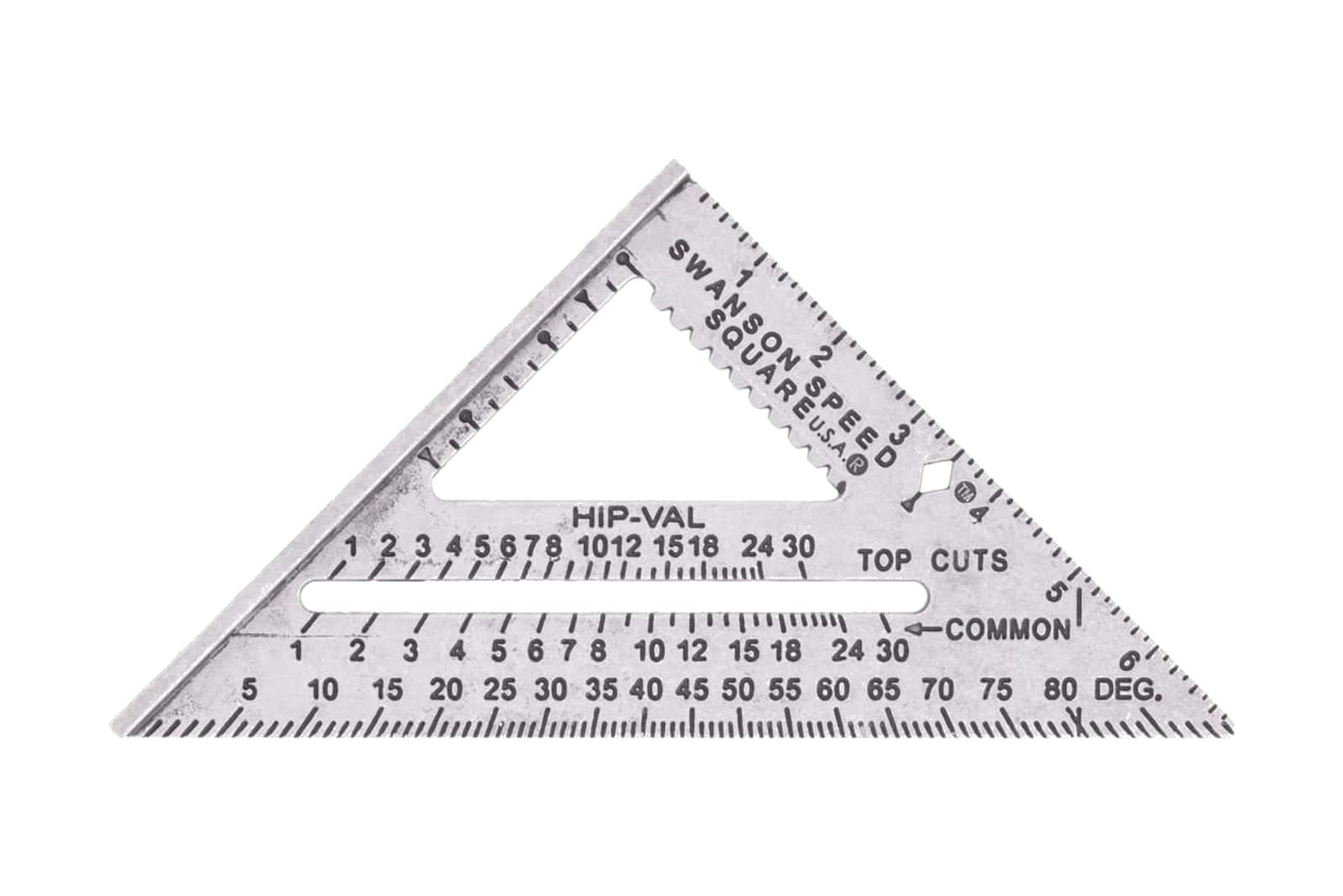 Speed® Square