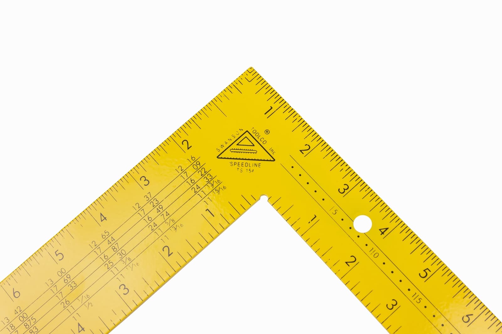 Close-up of the TS154 black thermo-bonded graduations on the yellow powder-coated blade.